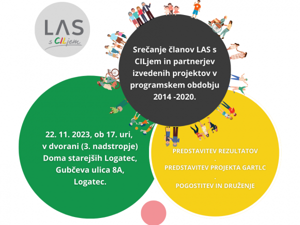 Vabilo na srečanje članov LAS s CILjem in partnerjev izvedenih projektov v programskem obdobju 2014 -2020